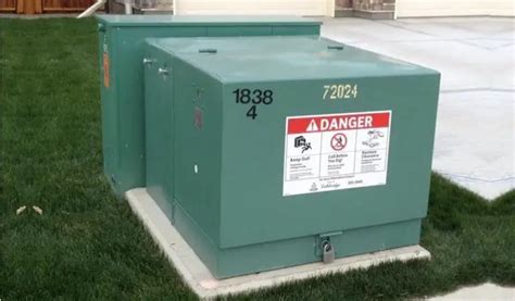 can i paint green electrical box|can i paint electrical boxes.